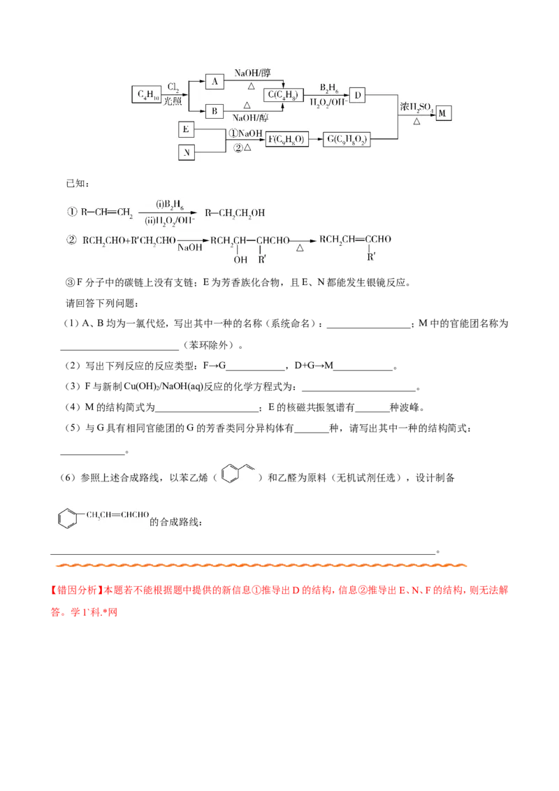 专题12有机化学基础-高中化学纠错笔记_05高考化学_新高考复习资料_2022年新高考资料_2022年一轮复习各版本_1.高考化学2022年一轮复习通用版_赠品高中化学纠错笔记