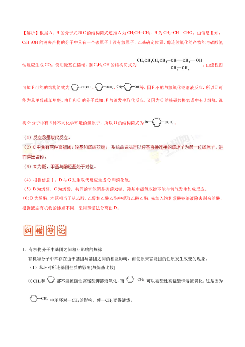 专题12有机化学基础-高中化学纠错笔记_05高考化学_新高考复习资料_2022年新高考资料_2022年一轮复习各版本_1.高考化学2022年一轮复习通用版_赠品高中化学纠错笔记