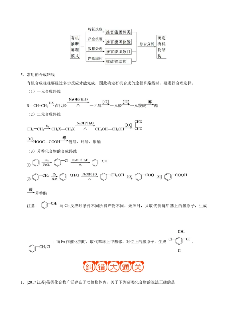 专题12有机化学基础-高中化学纠错笔记_05高考化学_新高考复习资料_2022年新高考资料_2022年一轮复习各版本_1.高考化学2022年一轮复习通用版_赠品高中化学纠错笔记