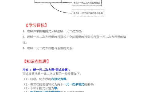 专题21.2解一元二次方程（二）（知识解读）-2022-2023学年九年级数学上册《同步考点解读&bull;专题训练》（人教版）_初中数学人教版_9上-初中数学人教版_07专项讲练