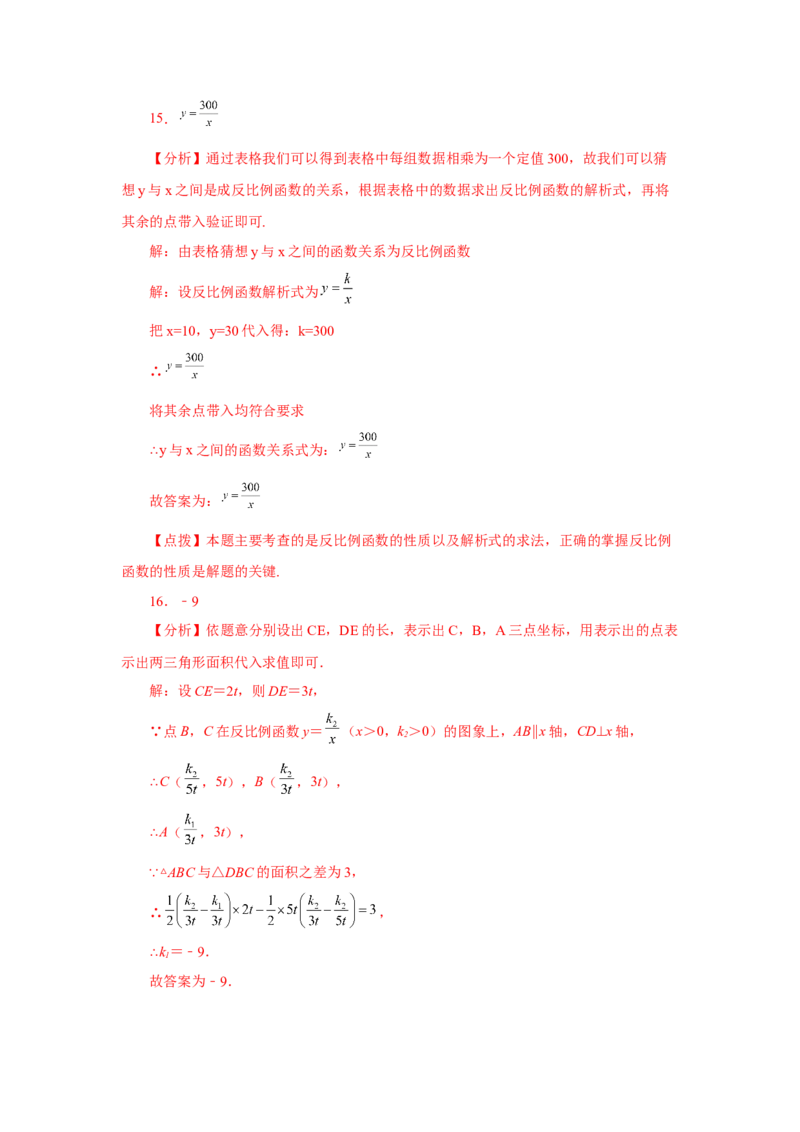 专题26.22实际问题与反比例函数（巩固篇）（专项练习）-2022-2023学年九年级数学下册基础知识专项讲练（人教版）_初中数学人教版_9下-初中数学人教版_07专项讲练