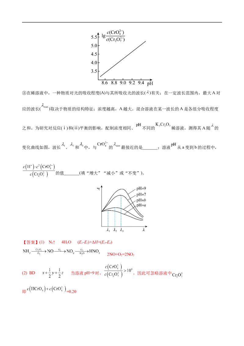 专题14化学反应原理综合题-2022年高考真题和模拟题化学分专题训练（教师版含解析）_05高考化学_2024年新高考资料_1.2024一轮复习_赠2022年高考化学真题与模拟题分类训练