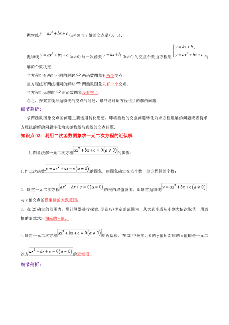 专题04二次函数与一元二次方程综合题（解析版）_初中数学人教版_9上-初中数学人教版_07专项讲练_培优方案九年级数学上册章节重点复习考点讲义（人教版）