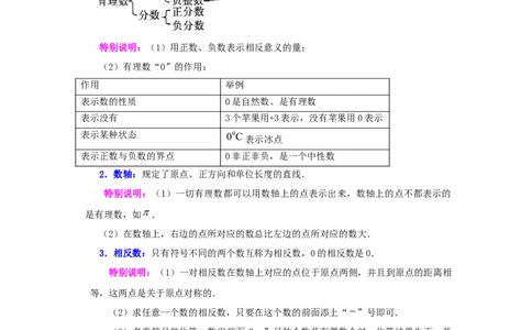 专题1.45《有理数》全章复习与巩固（知识讲解）-2022-2023学年七年级数学上册基础知识专项讲练（人教版）_初中数学人教版_7上-初中数学人教版_7上-初中数学人教版（旧版）赠送