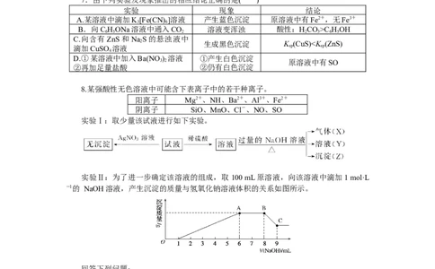 专练8_05高考化学_通用版（老高考）复习资料_2023年复习资料_专项复习_2023《微专题&middot;小练习》&middot;化学&middot;L-6
