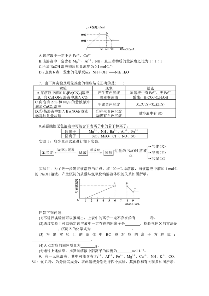 专练8_05高考化学_通用版（老高考）复习资料_2023年复习资料_专项复习_2023《微专题&middot;小练习》&middot;化学&middot;L-6