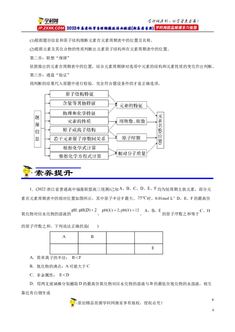 专项36片段元素周期表的推断（原卷版）_05高考化学_新高考复习资料_2023年新高考资料_专项复习_2023年高考化学热点专项导航与精练（新高考专用）