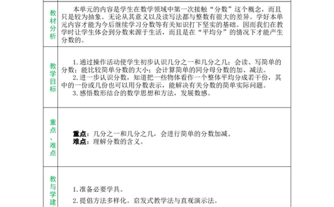 第六单元总教案_A151三年级下册数学（苏教版）_2026春新版_第二套_03教案（第二套）齐全_第6单元分数的初步认识教学设计（共9课时）