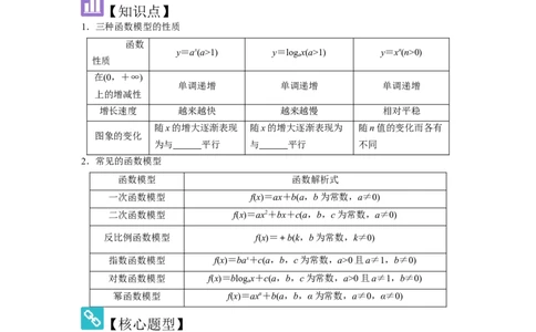 考点15函数模型的应用（3种核心题型+基础保分练+综合提升练+拓展冲刺练）原卷版_2.2025数学总复习_2025年新高考资料_一轮复习_2025年高考数学一轮复习核心题型讲与练（完结）