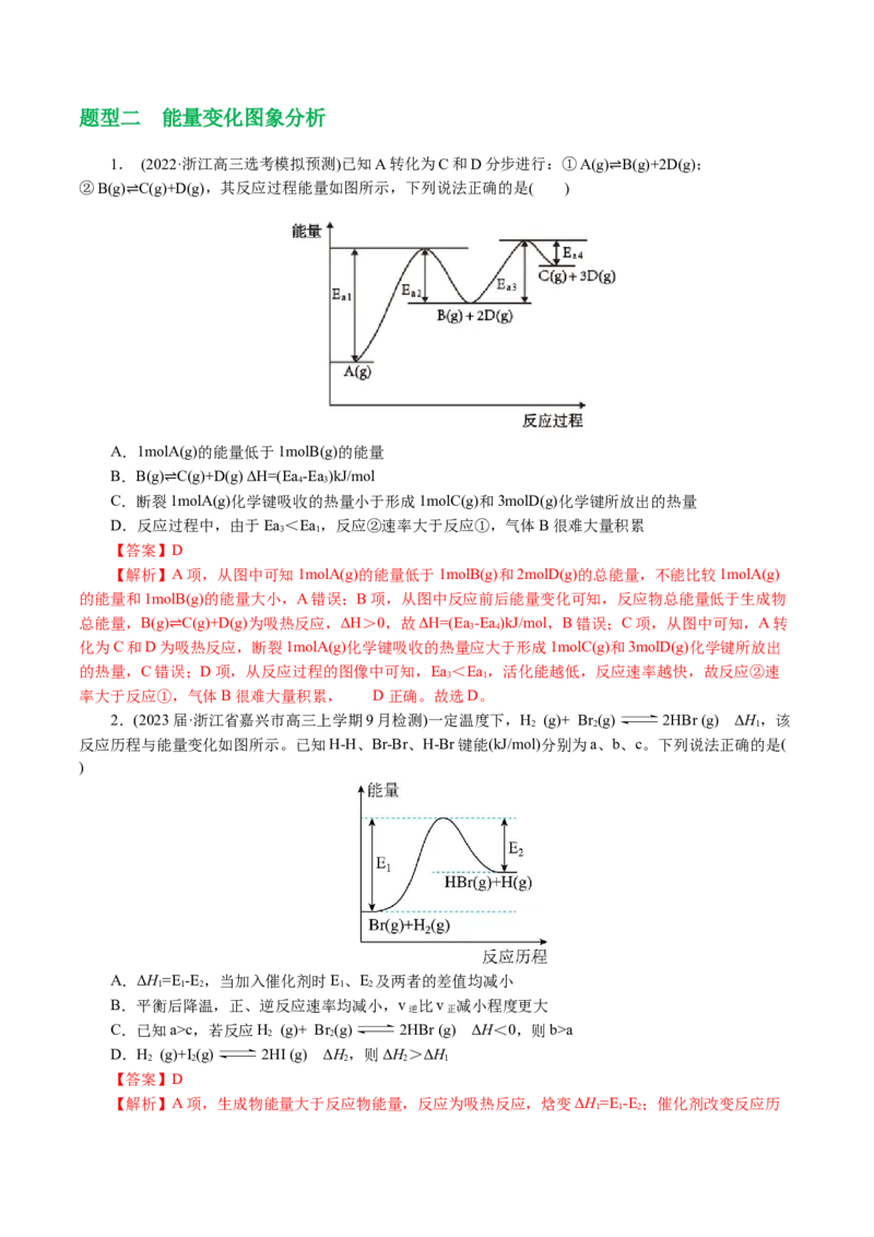 专题06化学反应与能量(讲义)(解析版)_05高考化学_2024年新高考资料_2.2024二轮复习_2024年高考化学二轮复习讲练测（新教材新高考）
