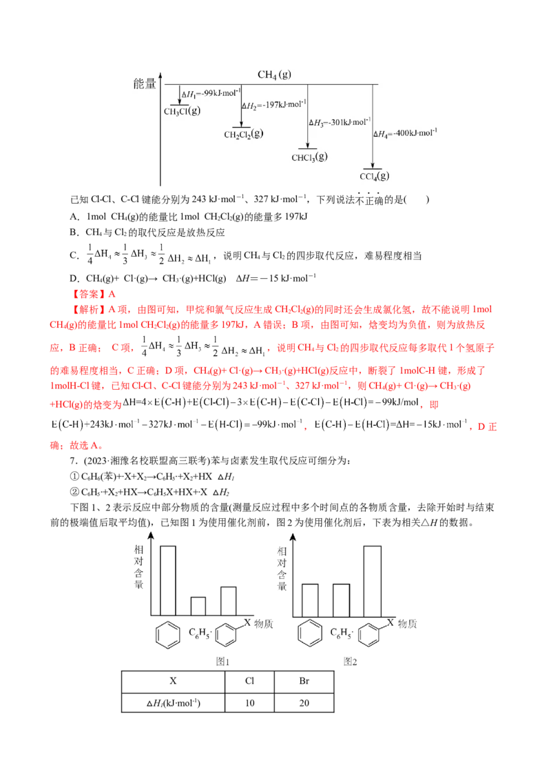专题06化学反应与能量(讲义)(解析版)_05高考化学_2024年新高考资料_2.2024二轮复习_2024年高考化学二轮复习讲练测（新教材新高考）