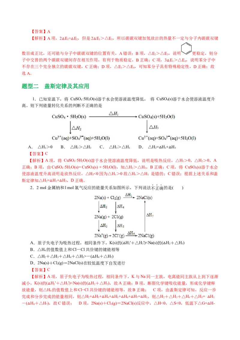 专题06化学反应与能量(讲义)(解析版)_05高考化学_2024年新高考资料_2.2024二轮复习_2024年高考化学二轮复习讲练测（新教材新高考）