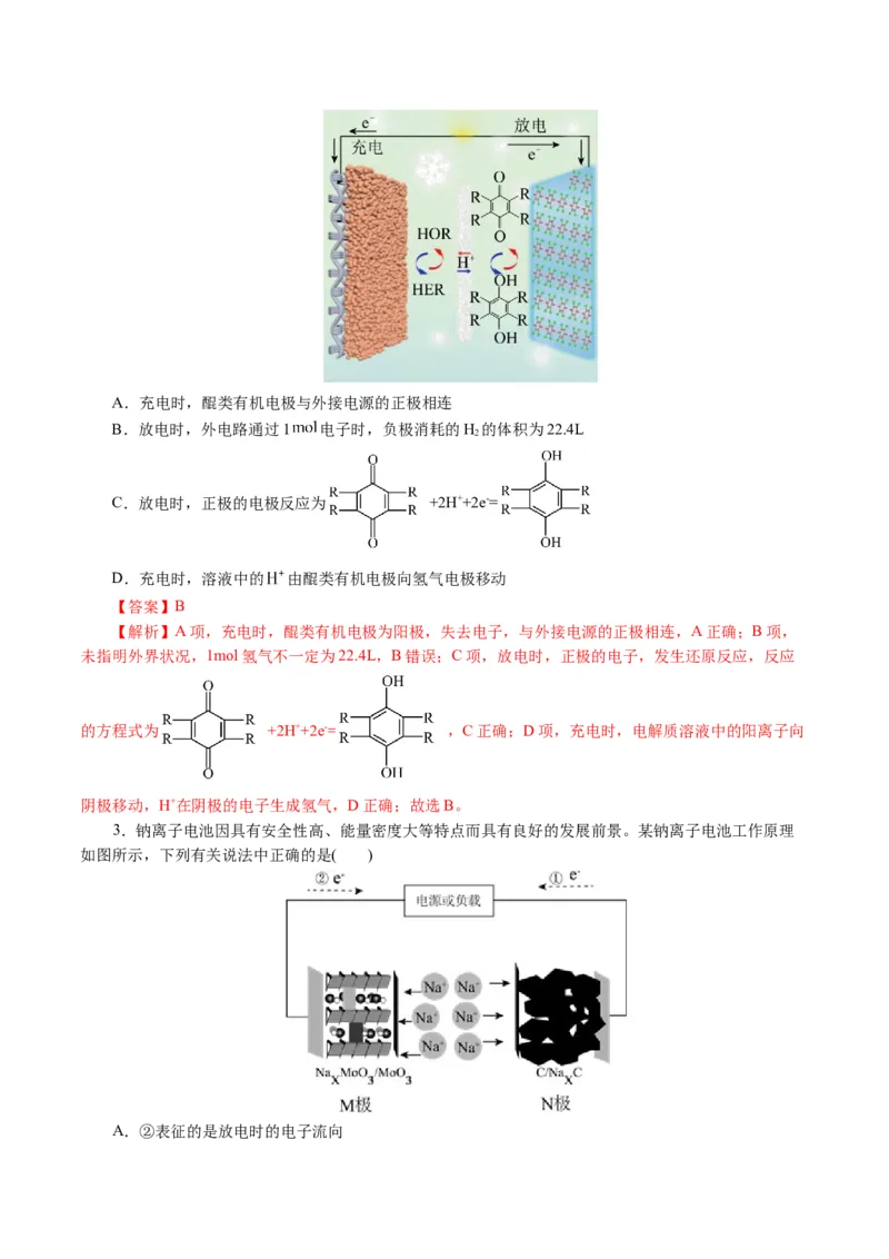 专题06化学反应与能量(讲义)(解析版)_05高考化学_2024年新高考资料_2.2024二轮复习_2024年高考化学二轮复习讲练测（新教材新高考）