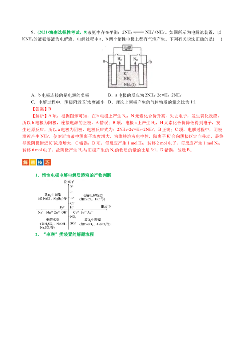 专题06化学反应与能量(讲义)(解析版)_05高考化学_2024年新高考资料_2.2024二轮复习_2024年高考化学二轮复习讲练测（新教材新高考）