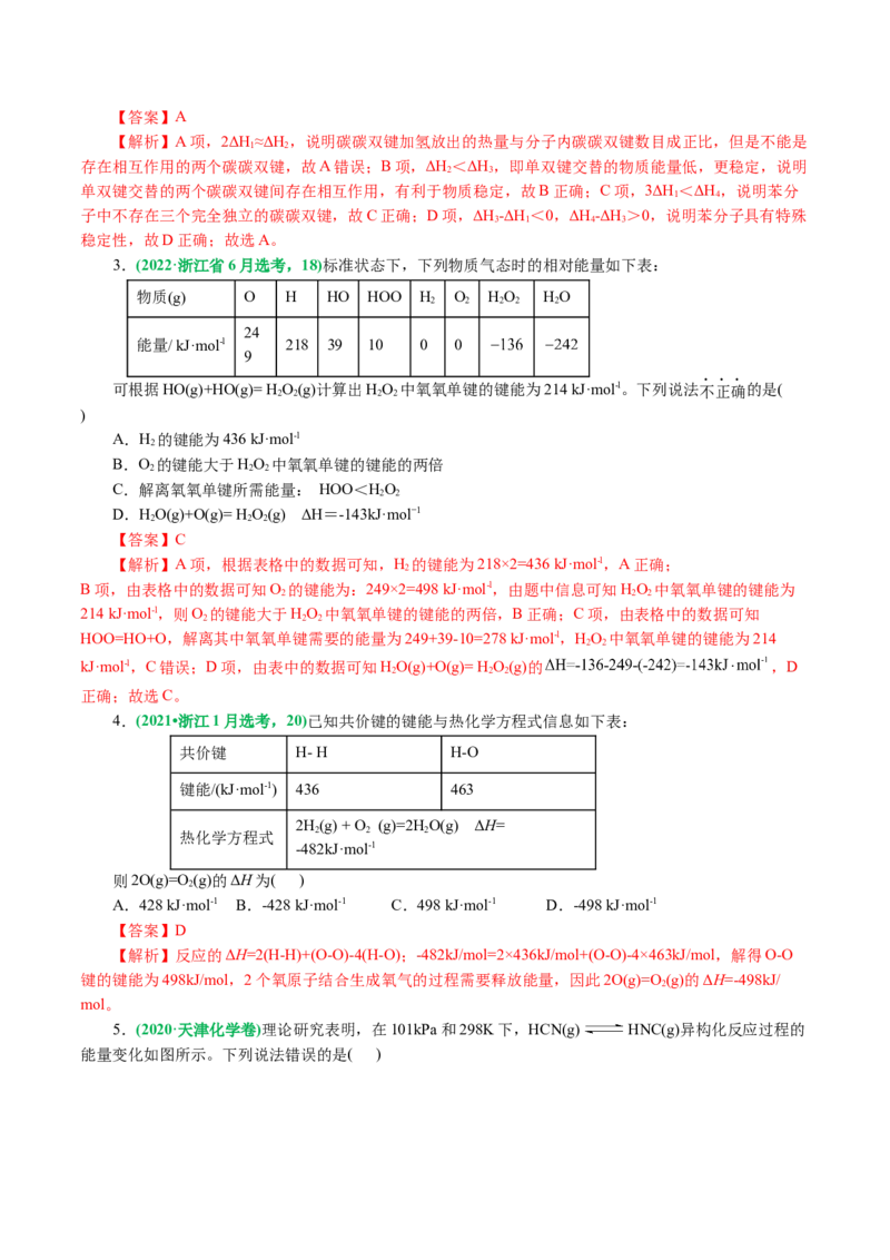 专题06化学反应与能量(讲义)(解析版)_05高考化学_2024年新高考资料_2.2024二轮复习_2024年高考化学二轮复习讲练测（新教材新高考）