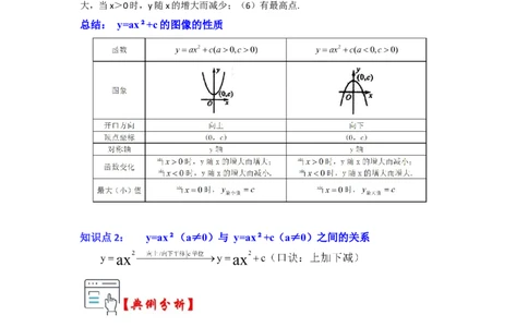 第03讲二次函数y=ax&sup2;+c的图像和性质（知识解读+真题演练+课后巩固）（教师版）_初中数学_九年级数学上册（人教版）_知识解读与题型专练-V14_2024版