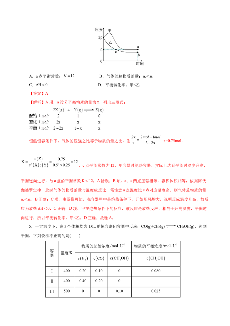 专题07化学反应速率与化学平衡（练习）（解析版）_05高考化学_2025年新高考资料_二轮复习_上好课2025年高考化学二轮复习讲练测（新高考通用）3379109_主题三化学反应原理