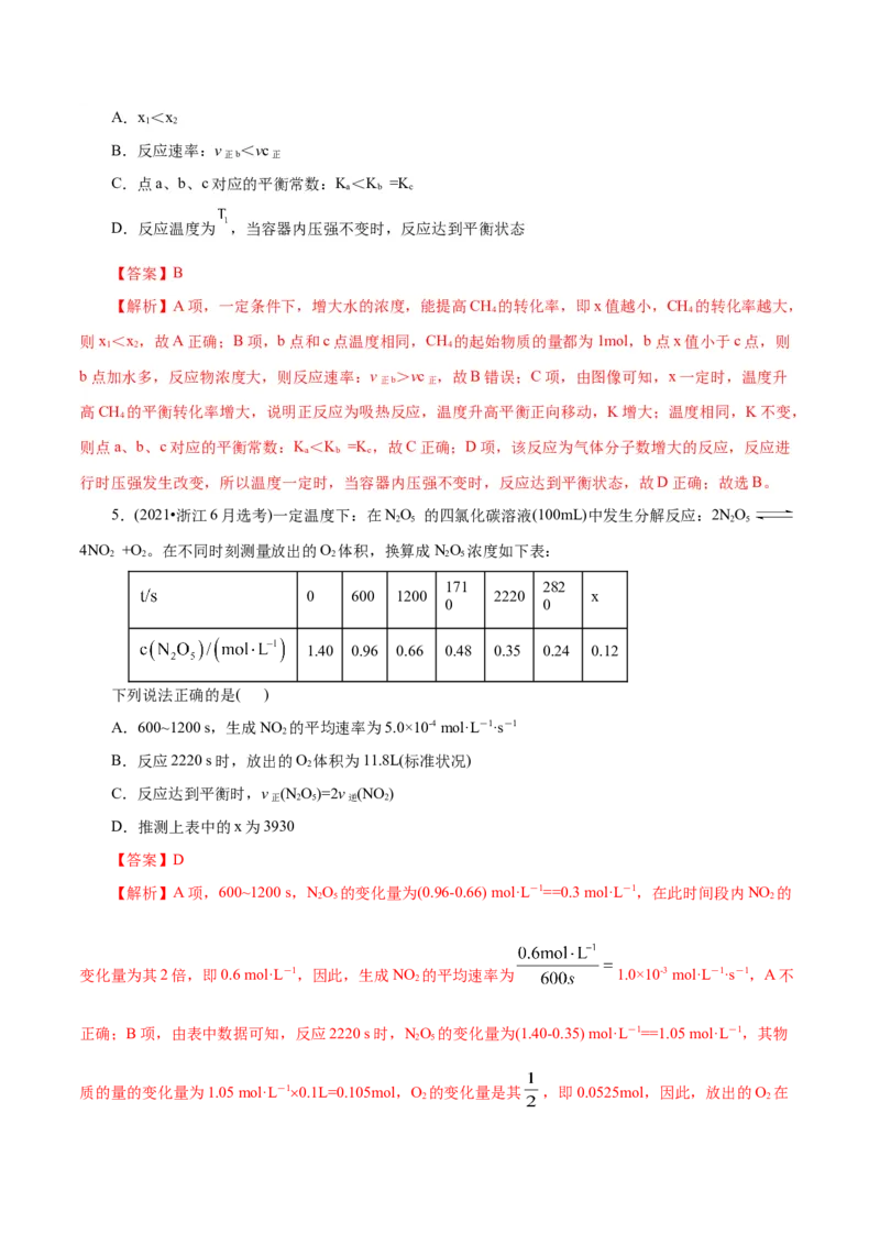 专题07化学反应速率与化学平衡（练习）（解析版）_05高考化学_2025年新高考资料_二轮复习_上好课2025年高考化学二轮复习讲练测（新高考通用）3379109_主题三化学反应原理