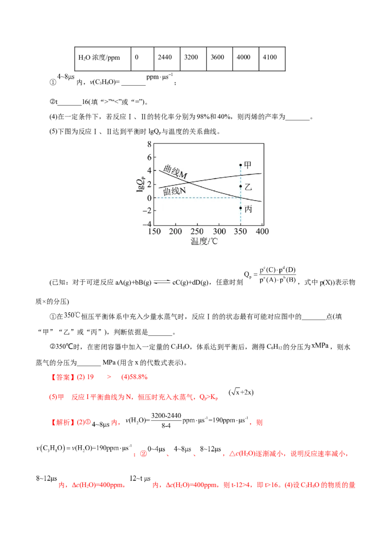 专题07化学反应速率与化学平衡（练习）（解析版）_05高考化学_2025年新高考资料_二轮复习_上好课2025年高考化学二轮复习讲练测（新高考通用）3379109_主题三化学反应原理