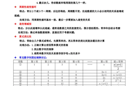 专题08规律题方法总结与例题专训（解析版）_初中数学人教版_7上-初中数学人教版_7上-初中数学人教版（旧版）赠送_07专项讲练