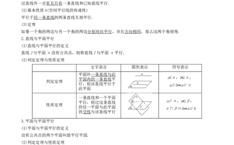 考点17点、直线、平面之间的位置关系（核心考点讲与练）-2023年高考数学一轮复习核心考点讲与练（新高考专用）(原卷版）_2.2025数学总复习_2023年新高考资料_一轮复习