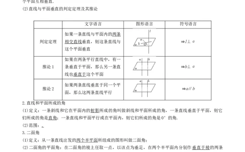 考点17点、直线、平面之间的位置关系（核心考点讲与练）-2023年高考数学一轮复习核心考点讲与练（新高考专用）(原卷版）_2.2025数学总复习_2023年新高考资料_一轮复习