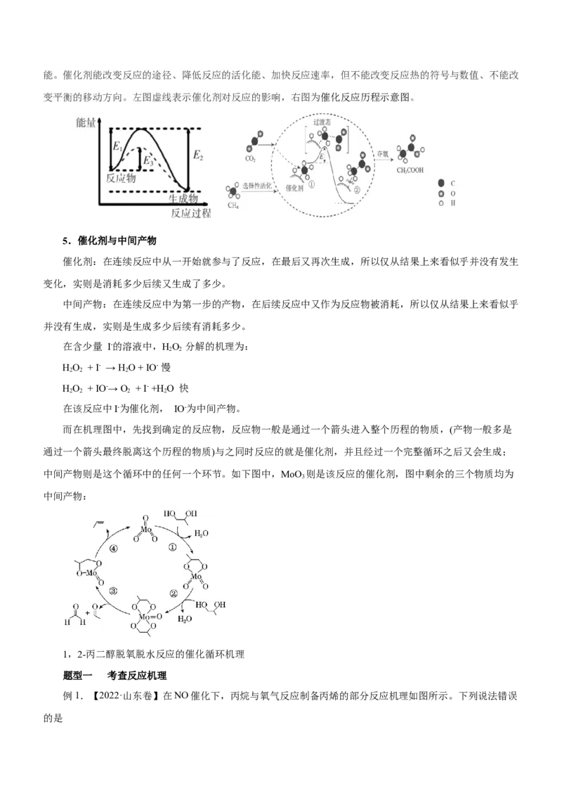 专题12化学反应机理（讲）-2023年高考化学二轮复习讲练测（新高考专用）（原卷版）_05高考化学_新高考复习资料_2023年新高考资料_二轮复习