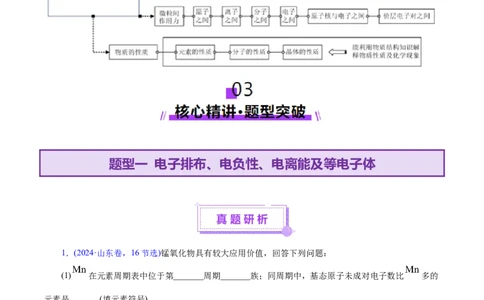 专题12大题突破&mdash;&mdash;物质结构与性质综合（讲义）（原卷版）_05高考化学_2025年新高考资料_二轮复习_上好课2025年高考化学二轮复习讲练测（新高考通用）3379109