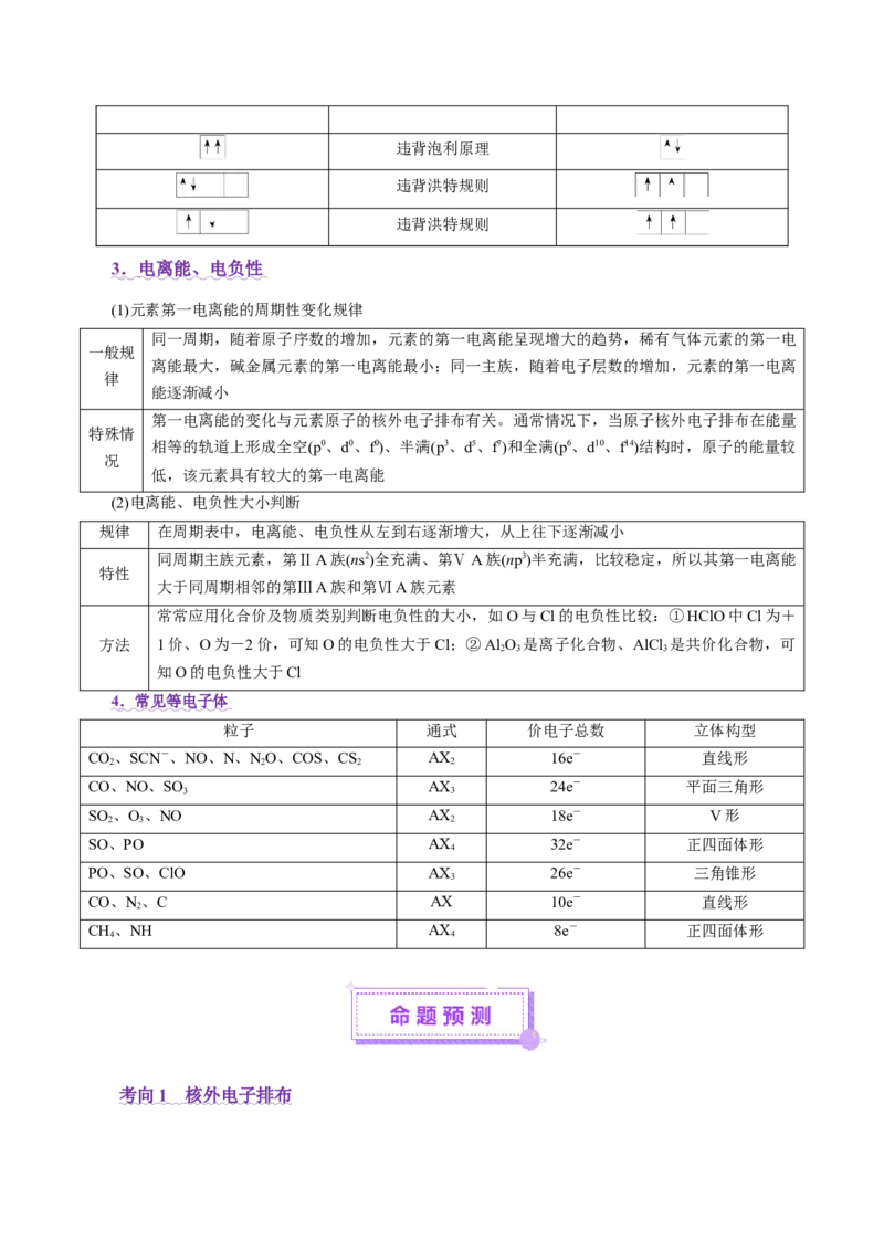 专题12大题突破&mdash;&mdash;物质结构与性质综合（讲义）（原卷版）_05高考化学_2025年新高考资料_二轮复习_上好课2025年高考化学二轮复习讲练测（新高考通用）3379109