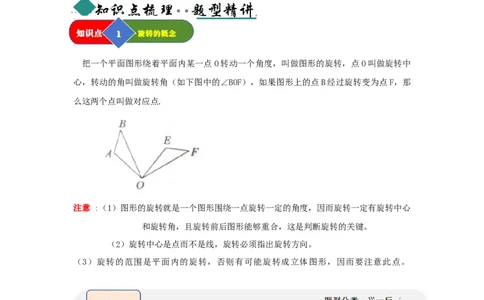 第01讲图形的旋转（知识解读题型精讲随堂检测）（学生版）_初中数学_九年级数学上册（人教版）_知识解读与题型专练-V14_2026版