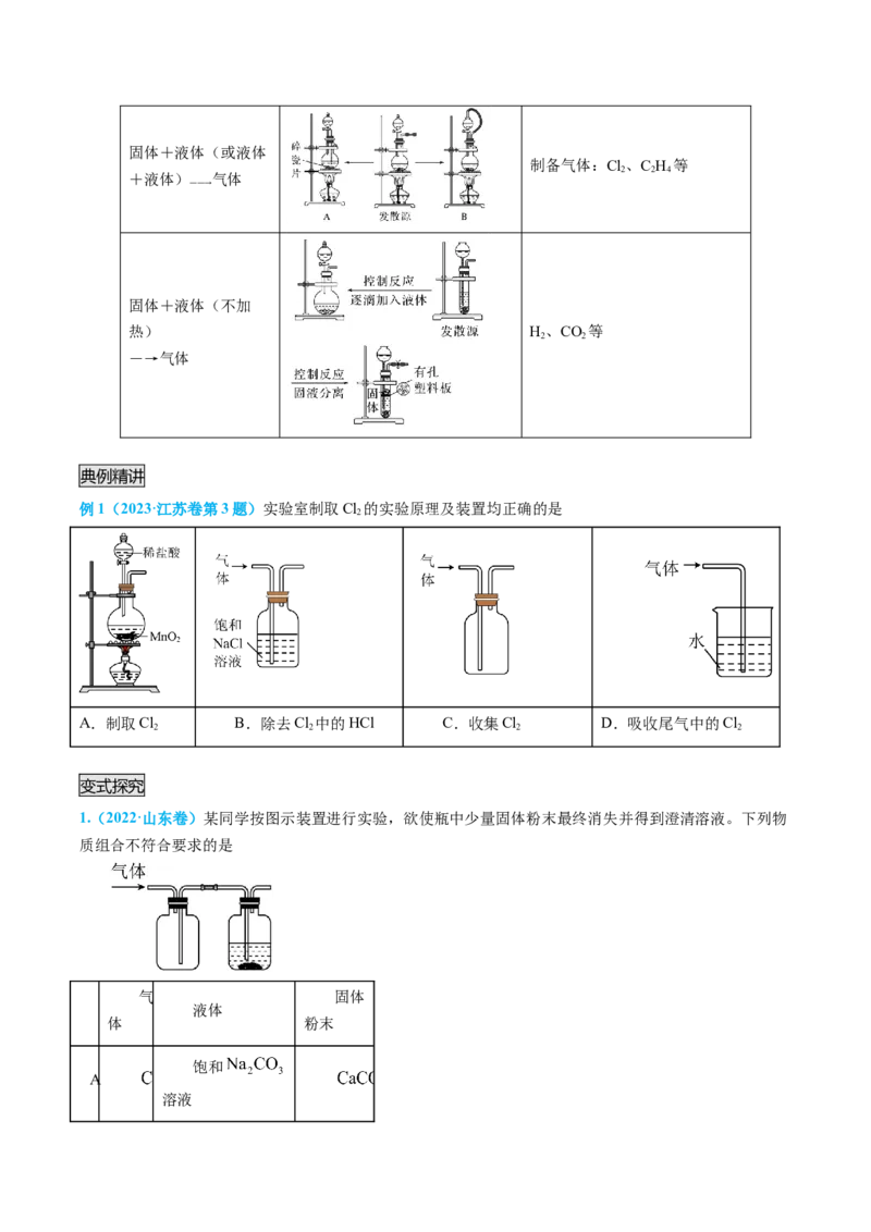 专题05气体的制备-实验攻略备战2024年高考化学实验常考知识点全突破（原卷版）_05高考化学_新高考复习资料_2024年新高考资料_❤专项复习资料