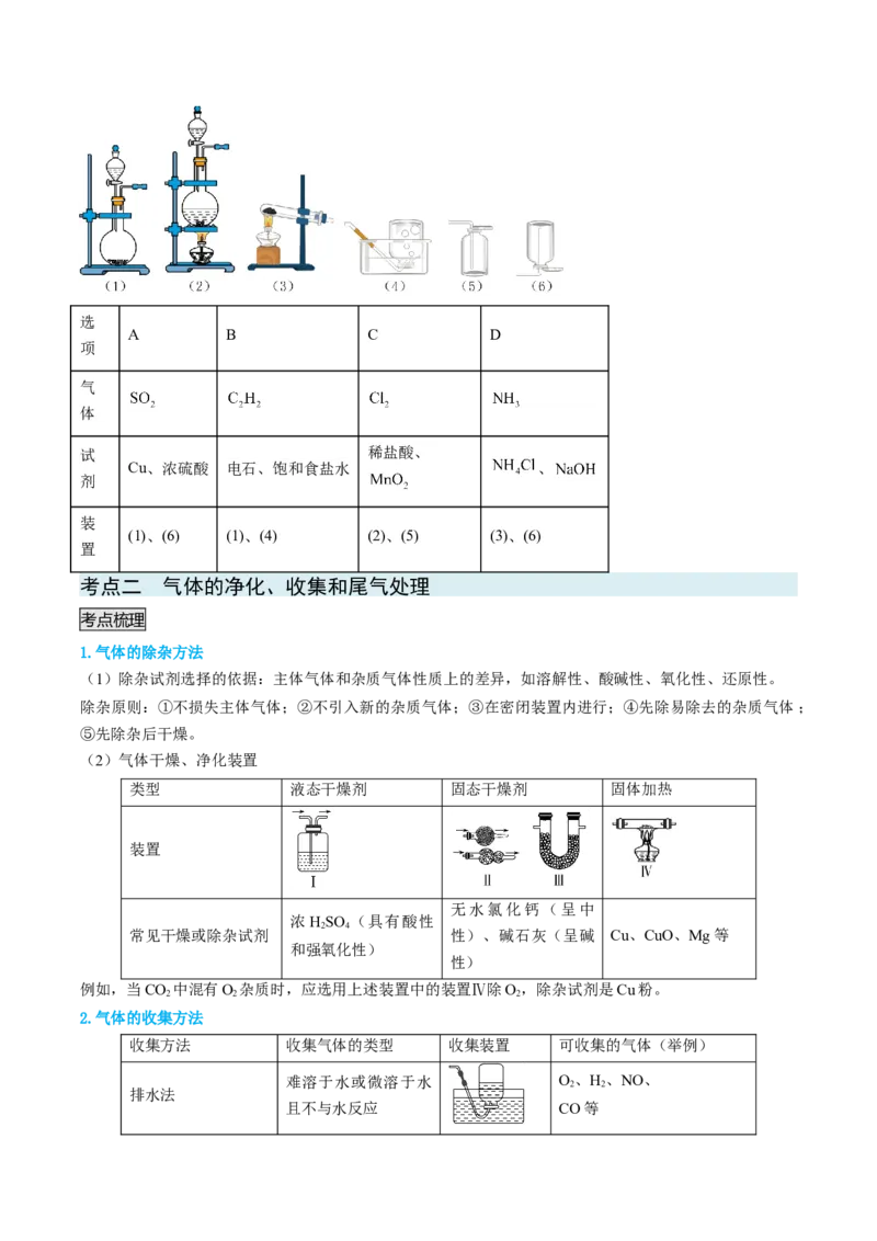 专题05气体的制备-实验攻略备战2024年高考化学实验常考知识点全突破（原卷版）_05高考化学_新高考复习资料_2024年新高考资料_❤专项复习资料