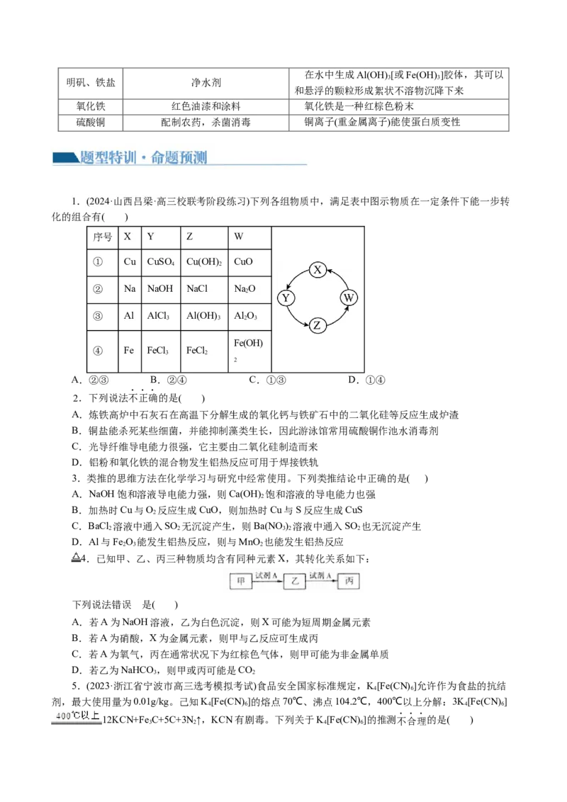 专题05元素及其化合物的性质与应用(讲义)(原卷版)_05高考化学_新高考复习资料_2024年新高考资料_二轮复习资料_2024年高考化学二轮复习讲练测（新教材新高考）