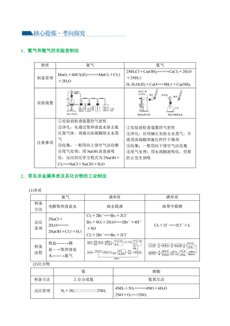 专题05元素及其化合物的性质与应用(讲义)(原卷版)_05高考化学_新高考复习资料_2024年新高考资料_二轮复习资料_2024年高考化学二轮复习讲练测（新教材新高考）