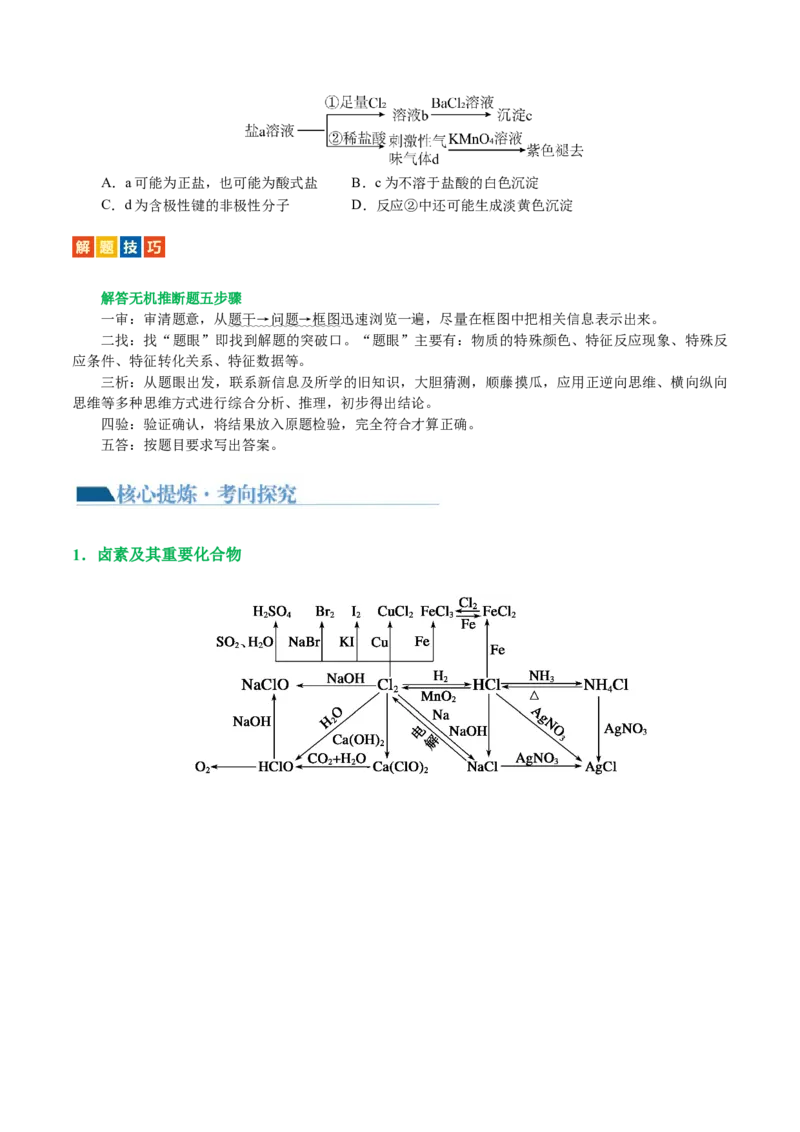 专题05元素及其化合物的性质与应用(讲义)(原卷版)_05高考化学_新高考复习资料_2024年新高考资料_二轮复习资料_2024年高考化学二轮复习讲练测（新教材新高考）