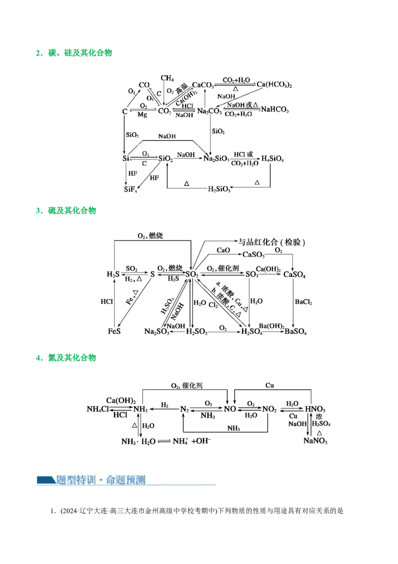 专题05元素及其化合物的性质与应用(讲义)(原卷版)_05高考化学_新高考复习资料_2024年新高考资料_二轮复习资料_2024年高考化学二轮复习讲练测（新教材新高考）
