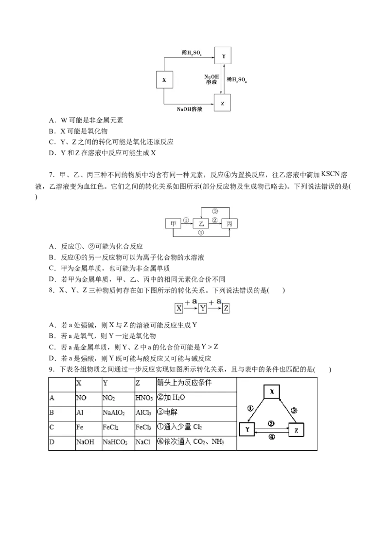 专题05元素及其化合物的性质与应用(讲义)(原卷版)_05高考化学_新高考复习资料_2024年新高考资料_二轮复习资料_2024年高考化学二轮复习讲练测（新教材新高考）