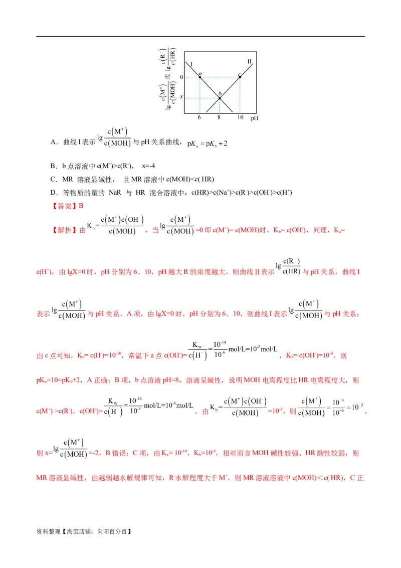 专题08水溶液中的离子反应与平衡(练习)(解析版)_05高考化学_新高考复习资料_2024年新高考资料_二轮复习资料_2024年高考化学二轮复习讲练测（新教材新高考）_配套练习（原卷版+解析版）