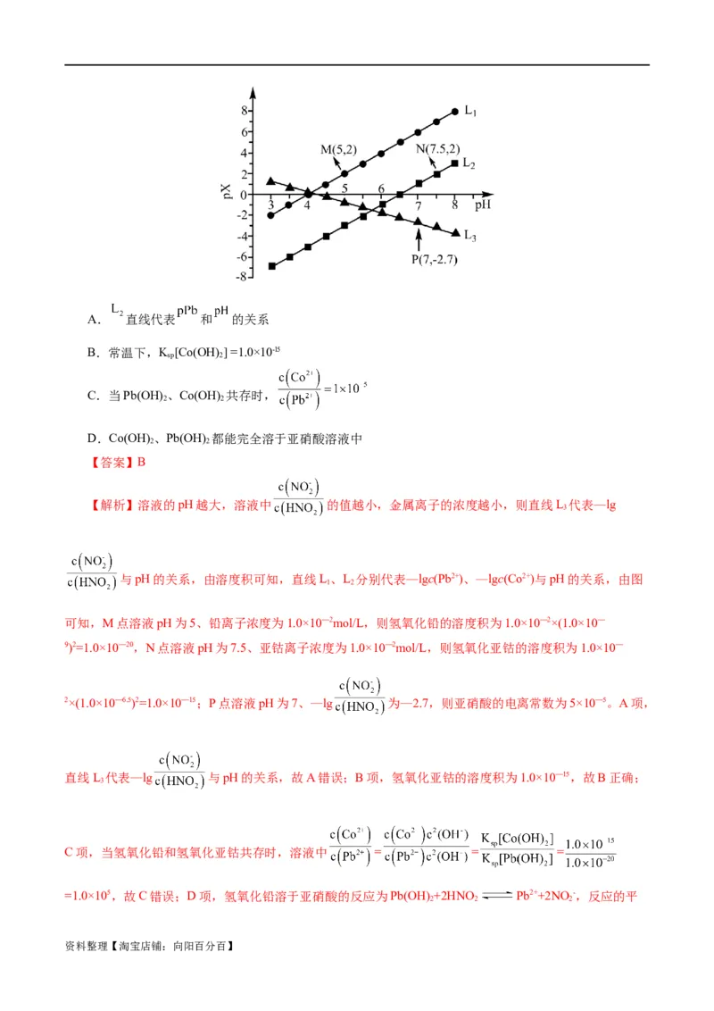 专题08水溶液中的离子反应与平衡(练习)(解析版)_05高考化学_新高考复习资料_2024年新高考资料_二轮复习资料_2024年高考化学二轮复习讲练测（新教材新高考）_配套练习（原卷版+解析版）