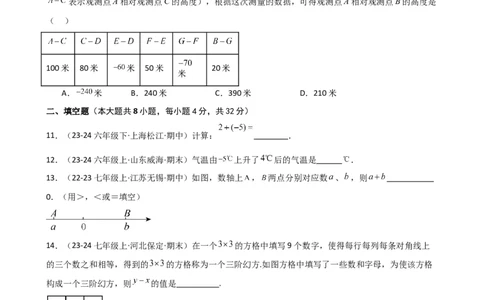 专题2.2+有理数的加法（精选精练）（专项练习）-2024-2025学年七年级数学上册基础知识专项突破讲与练（人教版）_初中数学人教版_7上-初中数学人教版_7上-初中数学人教版（新版）