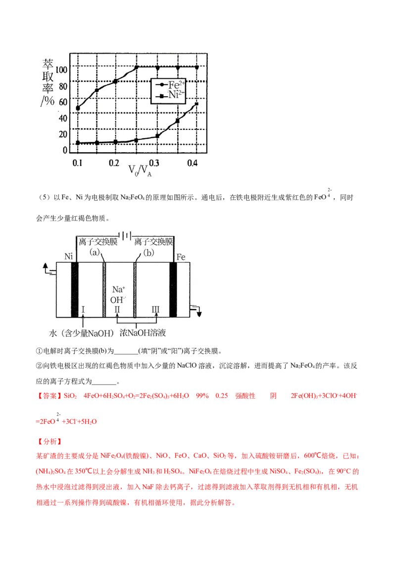 专题15工艺流程题-2021年高考真题和模拟题化学分项汇编（解析版）_05高考化学_新高考复习资料_2022年新高考资料_2021年高考真题和模拟题化学分项汇编（全国通用）