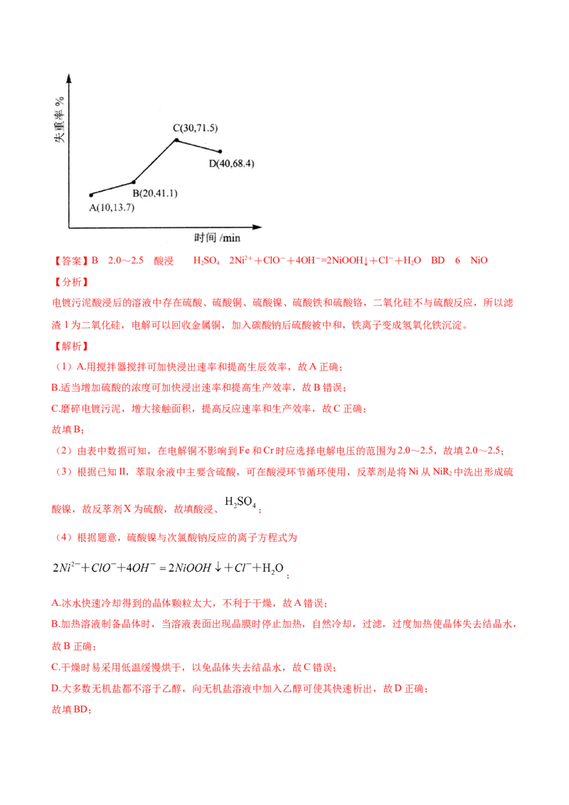 专题15工艺流程题-2021年高考真题和模拟题化学分项汇编（解析版）_05高考化学_新高考复习资料_2022年新高考资料_2021年高考真题和模拟题化学分项汇编（全国通用）
