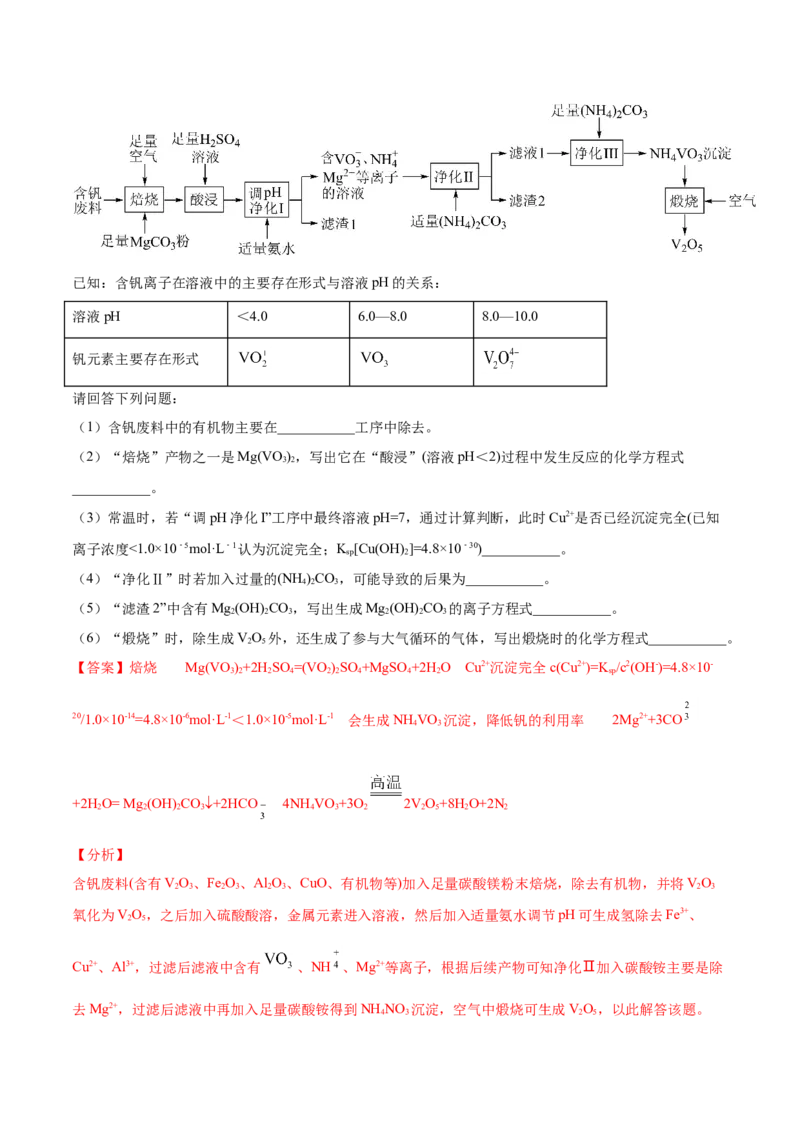 专题15工艺流程题-2021年高考真题和模拟题化学分项汇编（解析版）_05高考化学_新高考复习资料_2022年新高考资料_2021年高考真题和模拟题化学分项汇编（全国通用）
