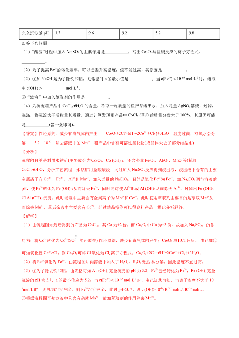 专题15工艺流程题-2021年高考真题和模拟题化学分项汇编（解析版）_05高考化学_新高考复习资料_2022年新高考资料_2021年高考真题和模拟题化学分项汇编（全国通用）