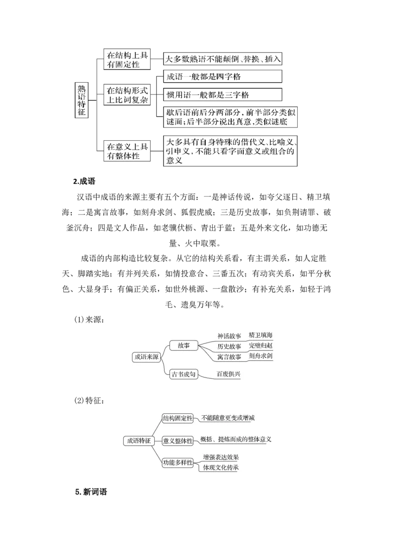 第八单元（知识清单）统编版必修上册）_高语_高中语文_必修上册_知识清单