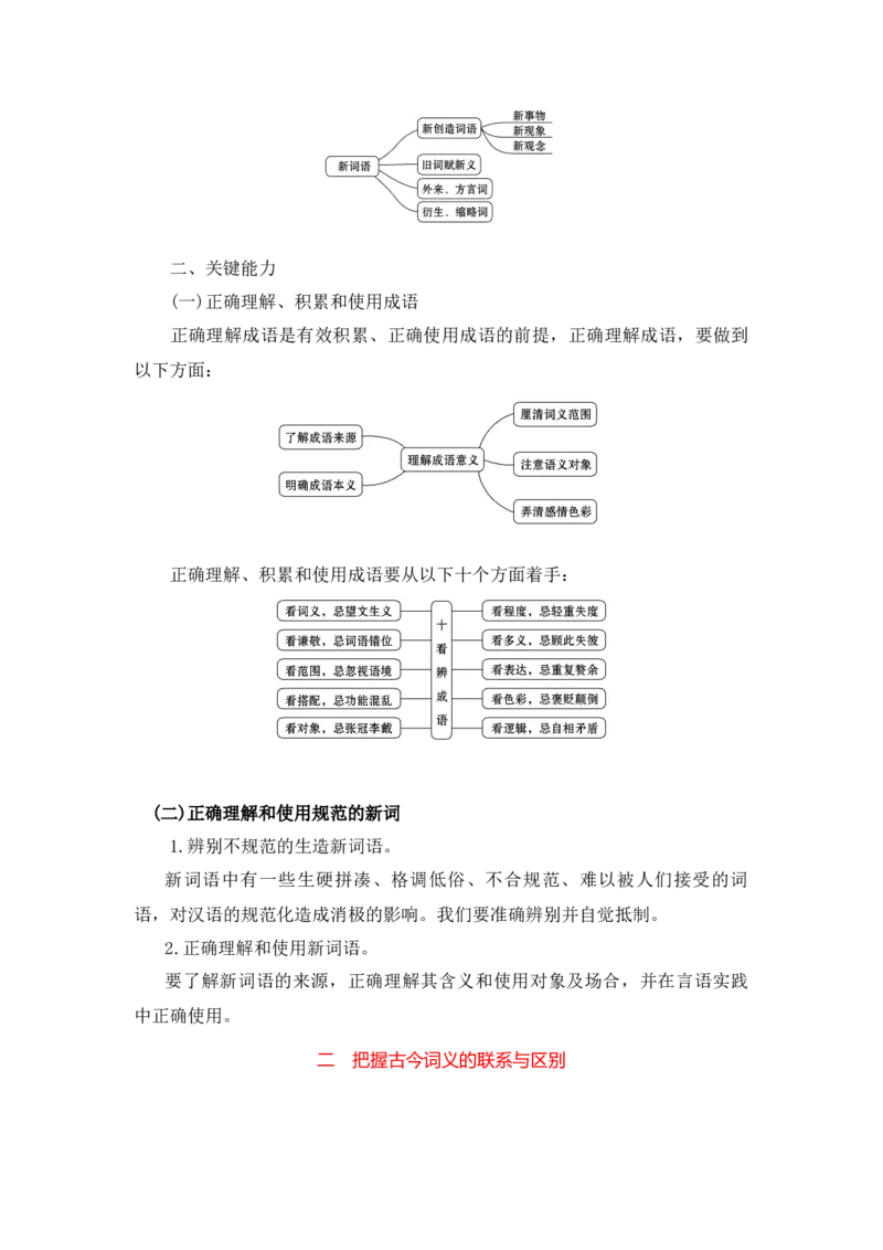 第八单元（知识清单）统编版必修上册）_高语_高中语文_必修上册_知识清单