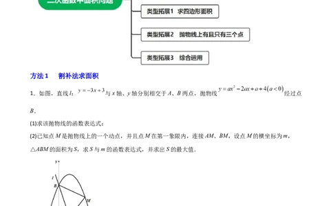 专题10二次函数中面积问题（原卷版）_初中数学人教版_9上-初中数学人教版_06习题试卷_5专项练习