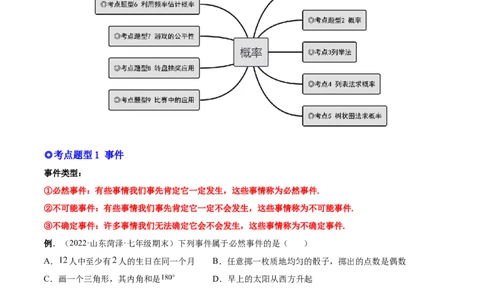 专题15概率（热考题型）-原卷版_初中数学人教版_9上-初中数学人教版_07专项讲练_一题三变系列九年级数学上册重要考点题型精讲精练(人教版)