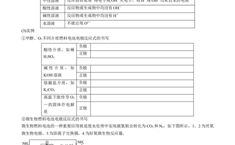 专项07电化学-2023届高考化学二轮复习知识清单与专项练习（新高考专用）（原卷版）_05高考化学_新高考复习资料_2023年新高考资料_二轮复习_选择题