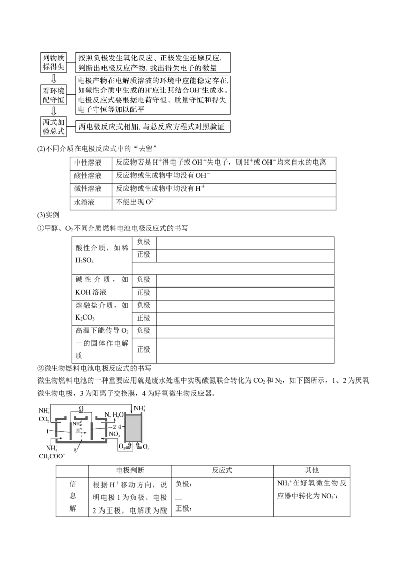 专项07电化学-2023届高考化学二轮复习知识清单与专项练习（新高考专用）（原卷版）_05高考化学_新高考复习资料_2023年新高考资料_二轮复习_选择题